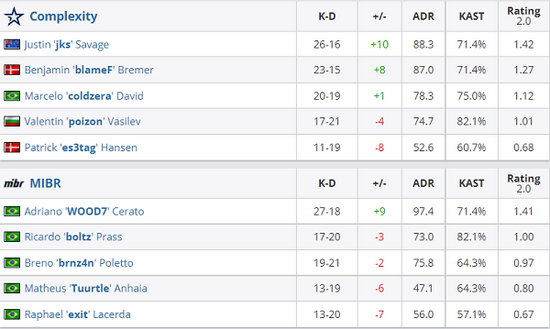 AWS应用程序负载均衡器新增URL和主机标头重写功能